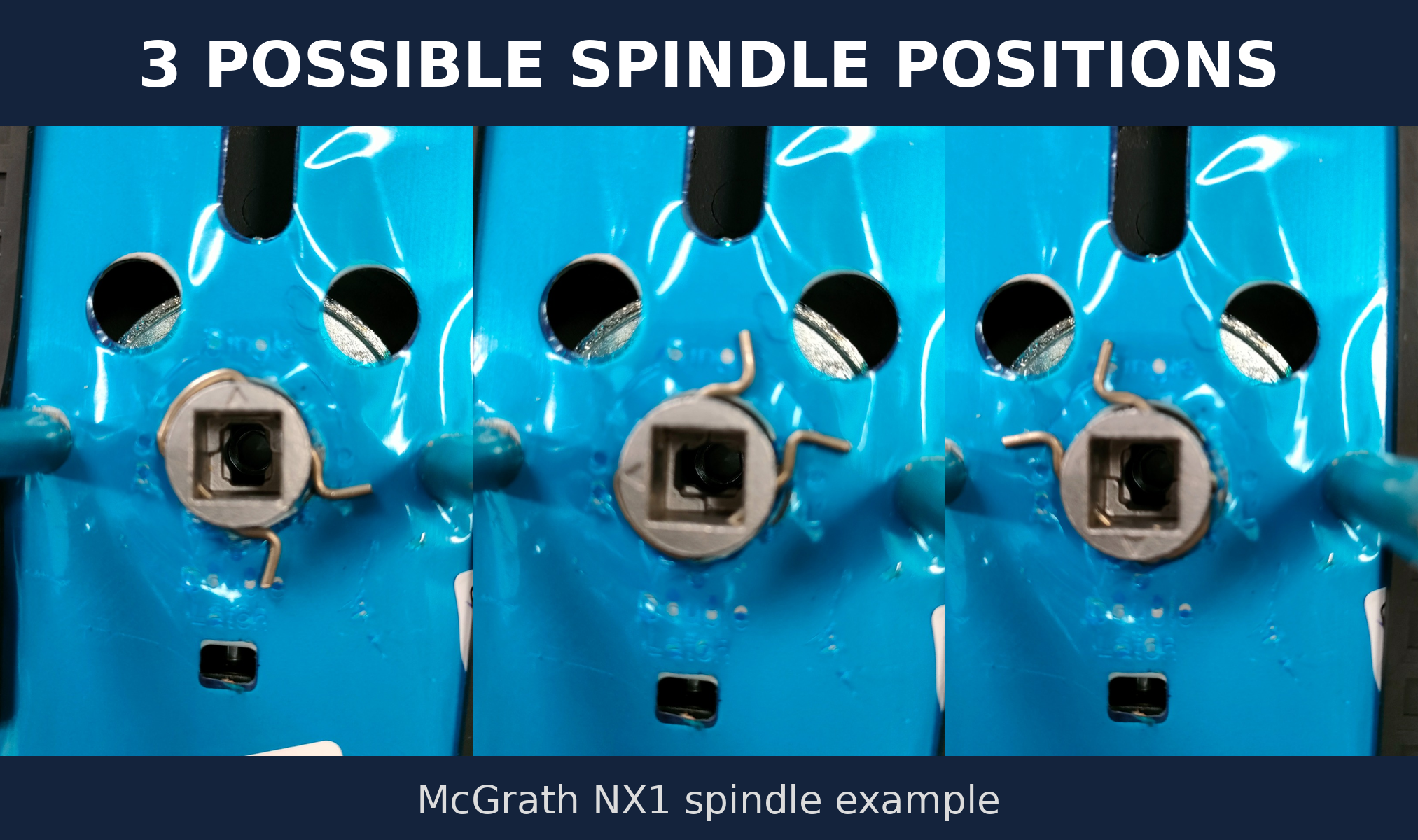 3 possible spindle positions (McGrath NX1 hub example)